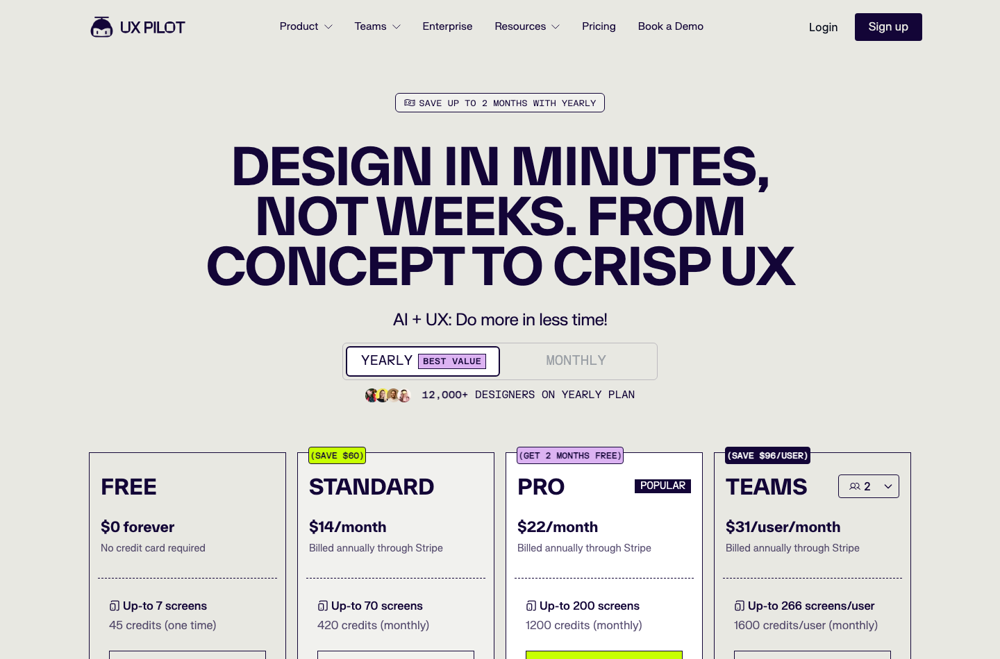 The UX Pilot plans page in yearly view showing four cards: Free at zero dollars with 45 credits one time and up to 7 screens, Standard at fourteen dollars per month with 420 credits monthly, Pro at twenty-two dollars per month marked Popular with 1200 credits monthly, and Teams at thirty-one dollars per user per month, plus a SAVE UP TO 2 MONTHS WITH YEARLY toggle