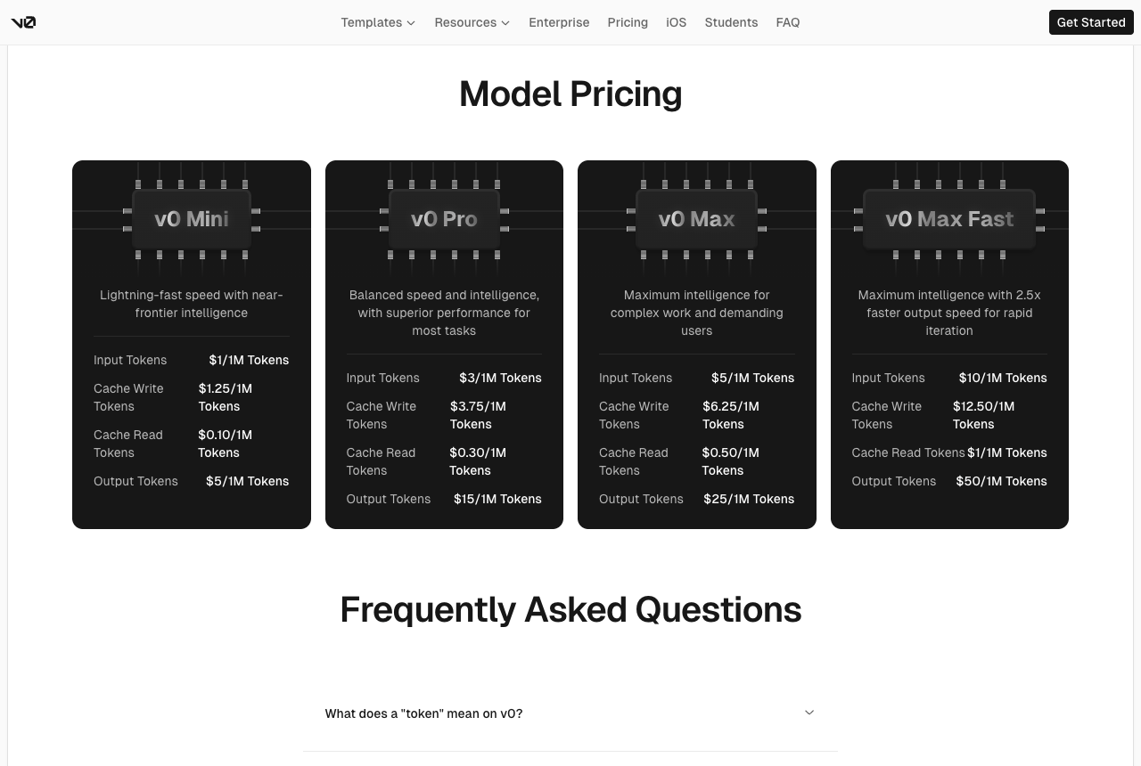 The Model Pricing section of the v0.app pricing page showing per-token rates for v0 Mini, v0 Pro, v0 Max, and v0 Max Fast, with input, output, and cache token prices for each model